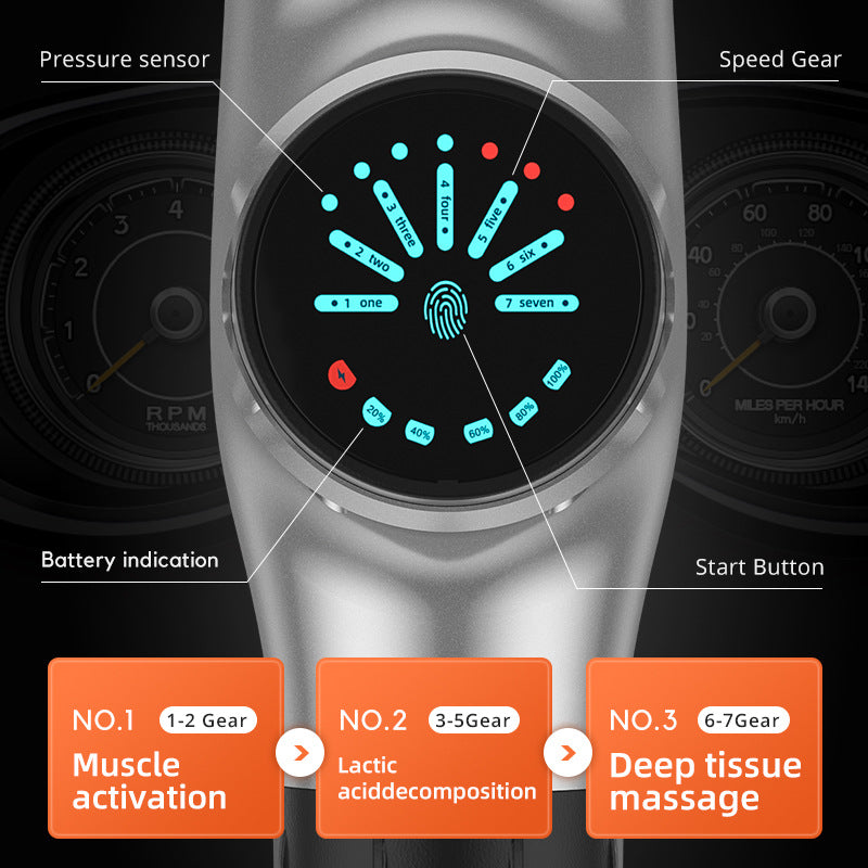Muscle Relaxation Massager Adjusts Vibration Aussi Massage