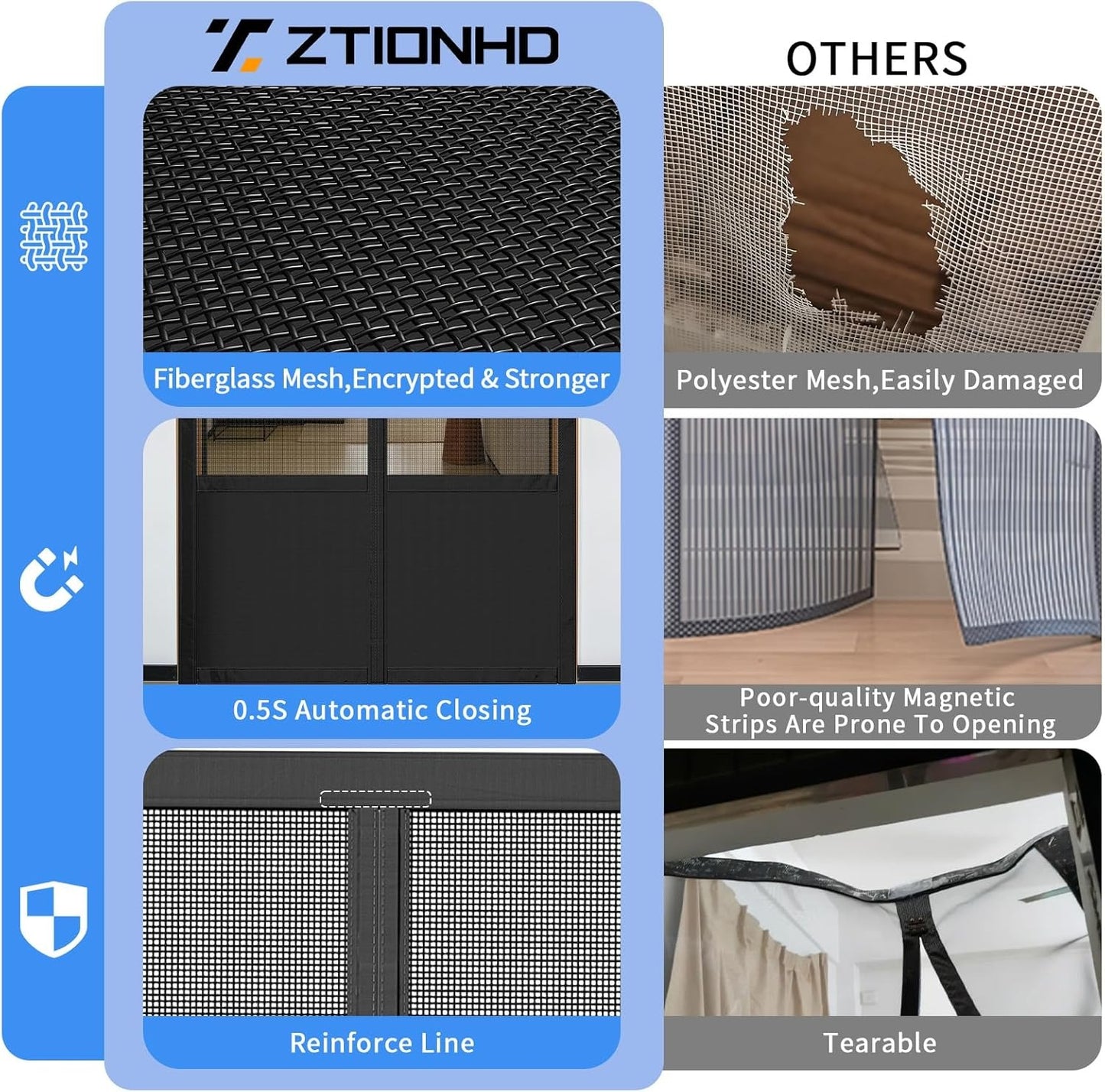 Magnetic Mesh Door Screen, No Drilling Required, Anti-Mosquito Dustproof, Automatic Closure, Pet Friendly, Ideal For Living Room Balcony Aussi Massage